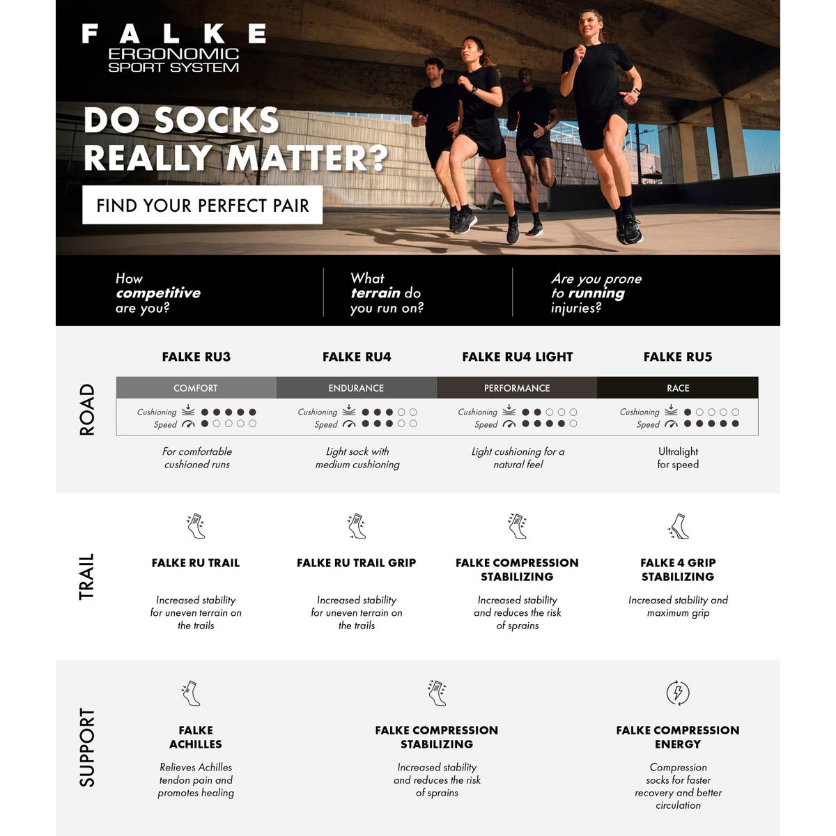product/f/a/falke_16705-2002-zomparison.jpg