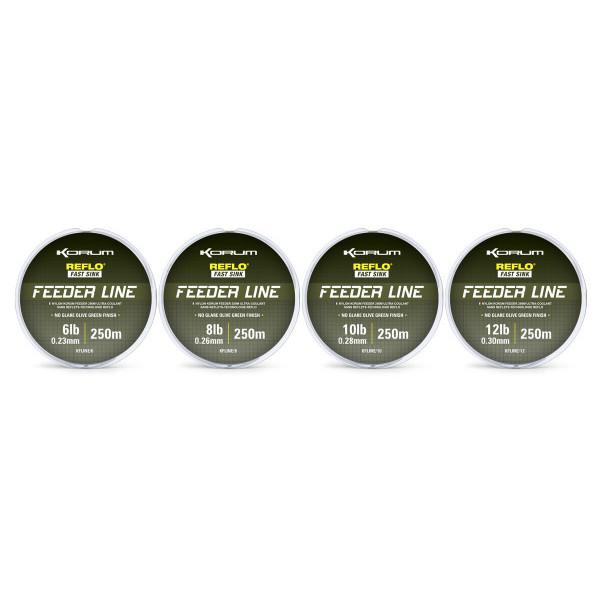 product/k/f/kfline-10.jpg