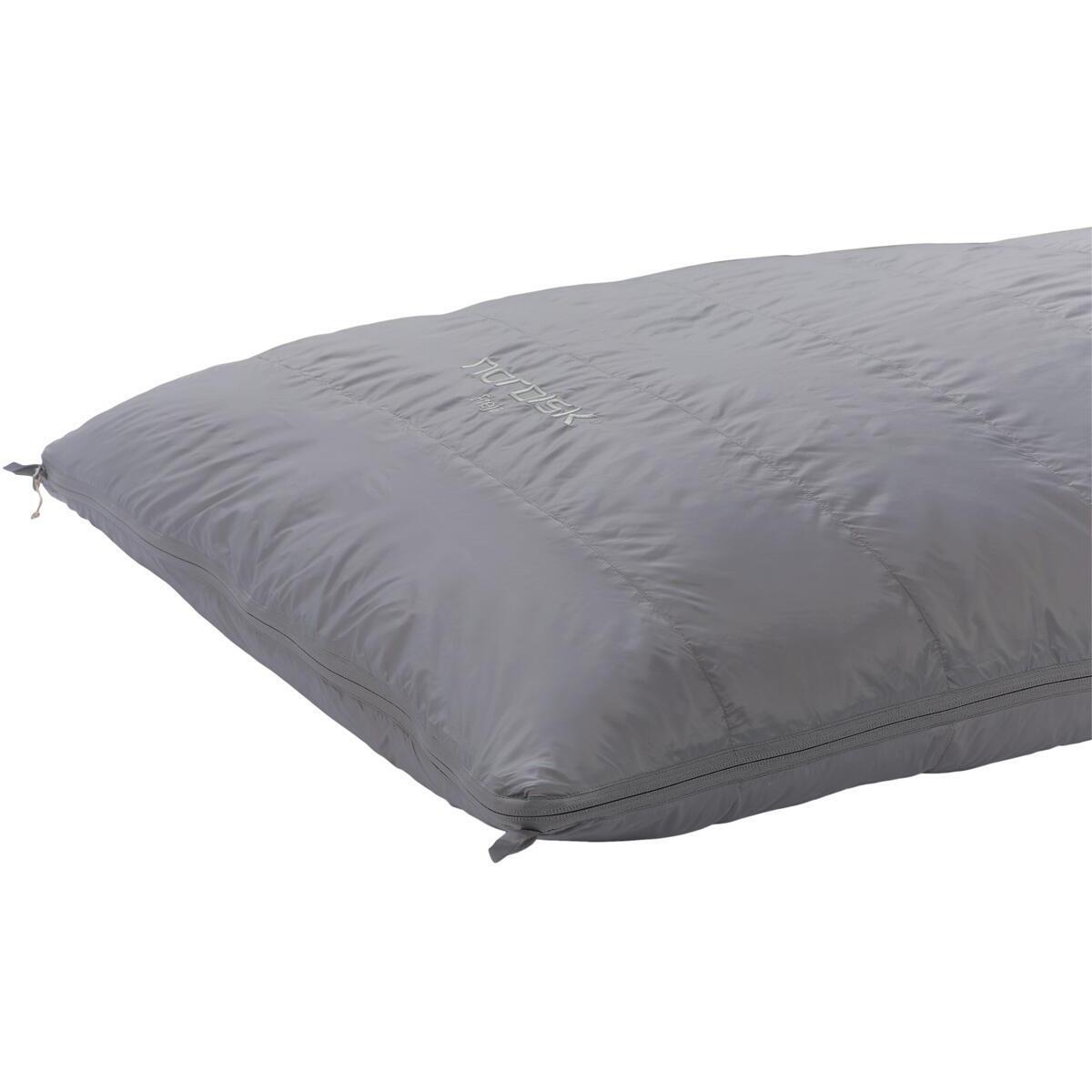 product/n/o/nordisk_10721330-100_06.jpg