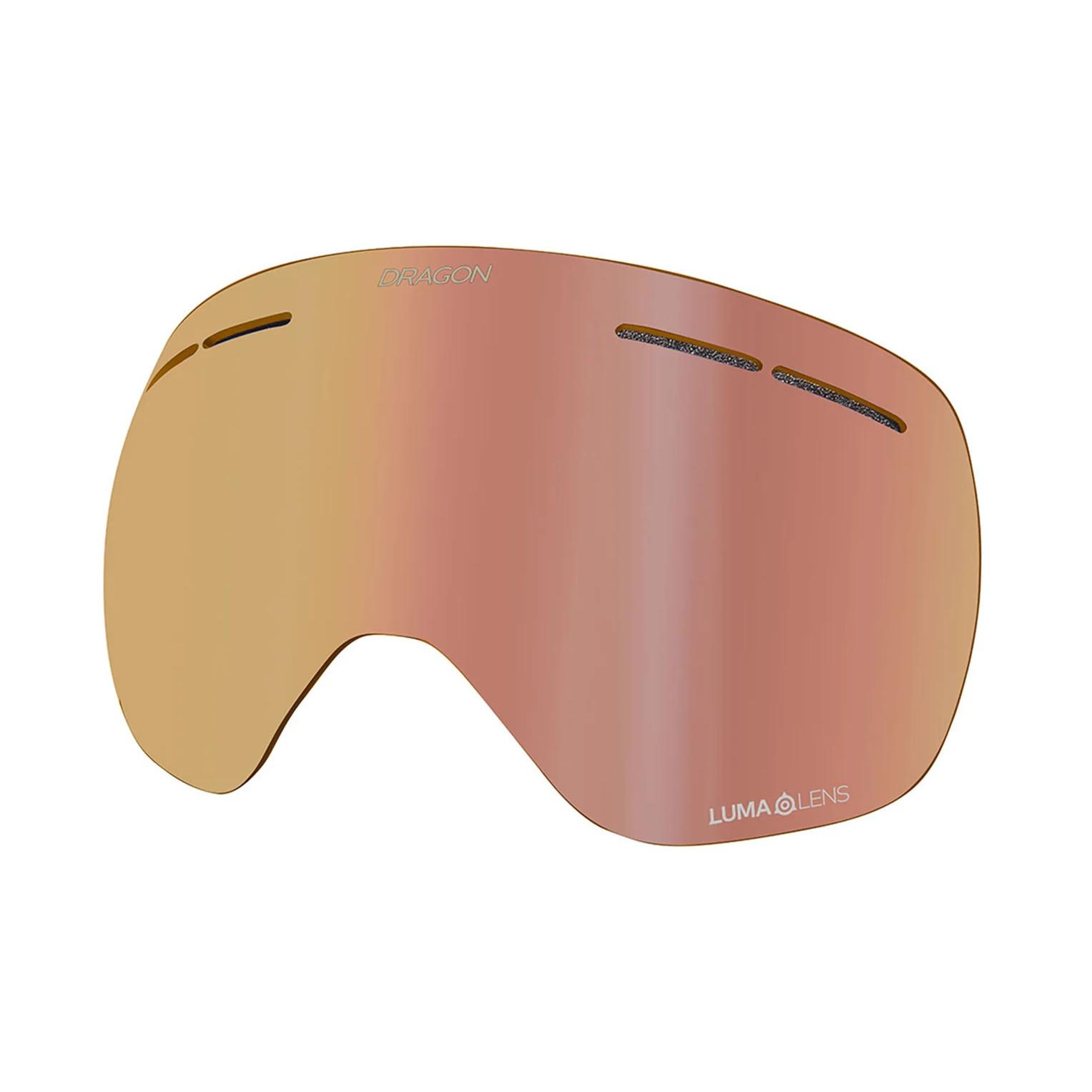 product/d/r/dragon_35285-770_lumalens-rose-gold-ion_1.jpg