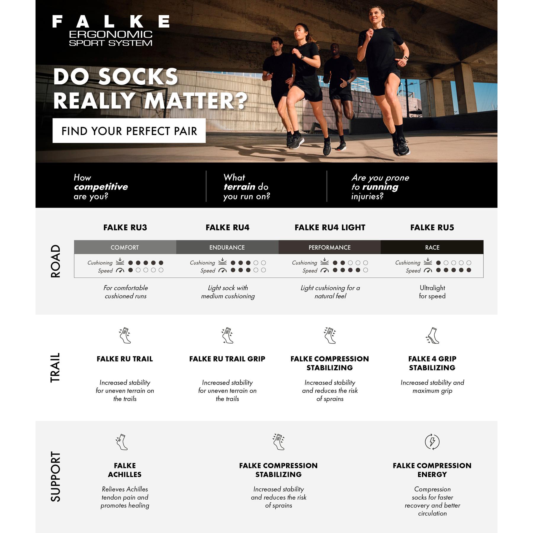 product/f/a/falke_16705-2002-zomparison.jpg