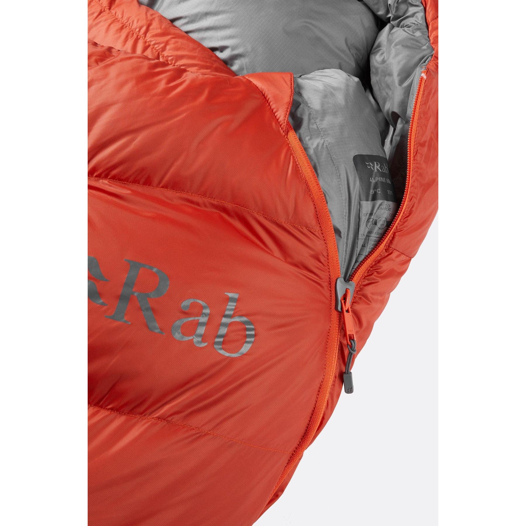 product/r/a/rab_qsd-29-rcy_4.jpg