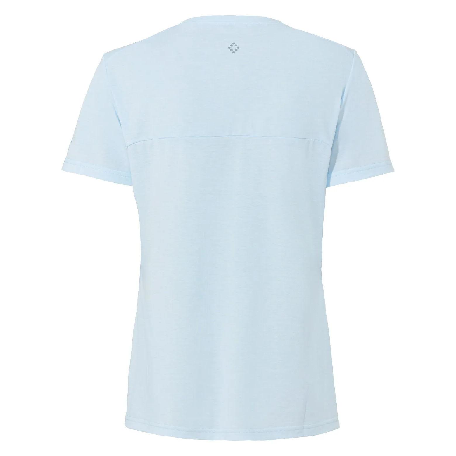 product/v/a/vaude_47110-427-0340_summer-blue_2.jpg