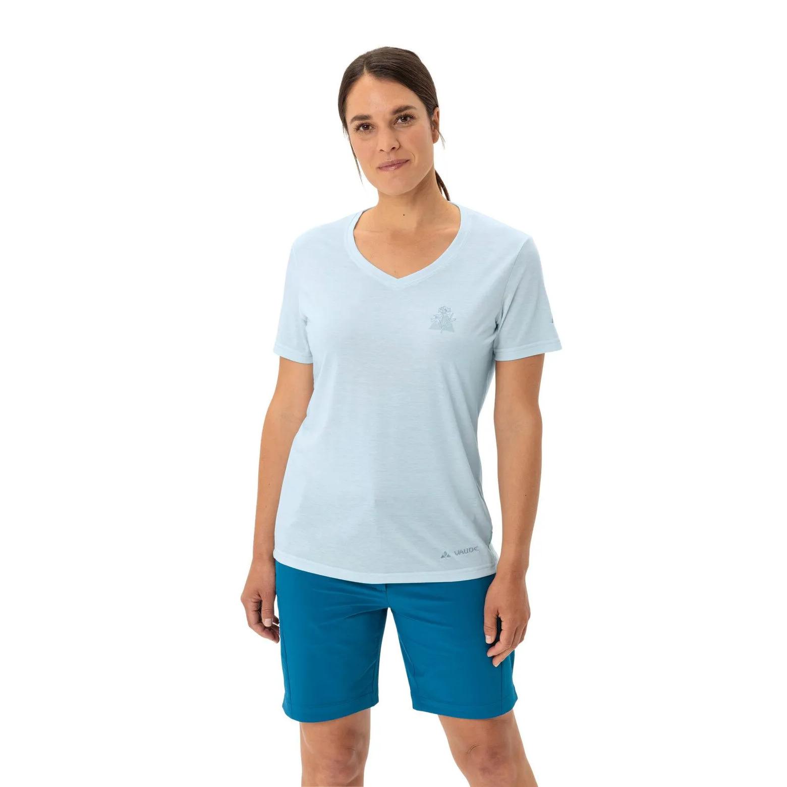 product/v/a/vaude_47110-427-0340_summer-blue_3.jpg