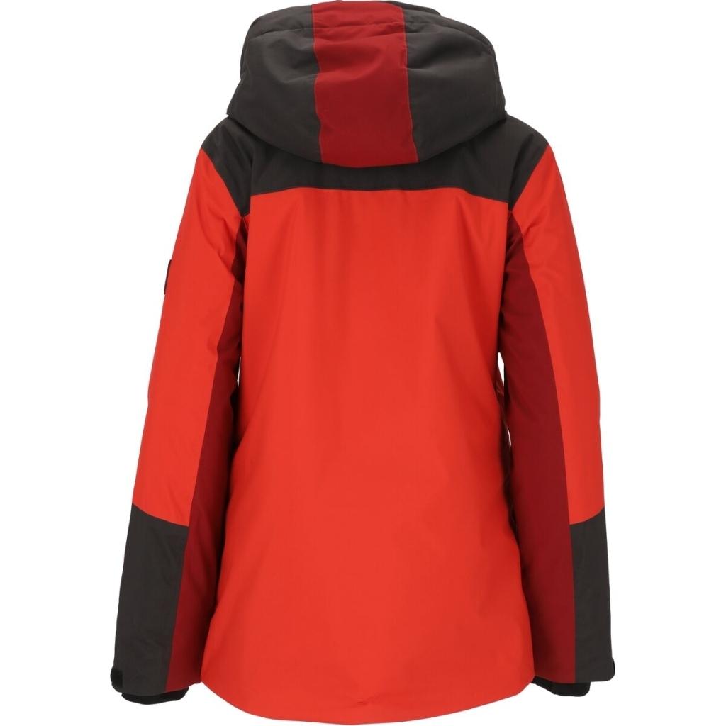 product/w/h/whistler_w244096-4328_red-alert_2.jpg