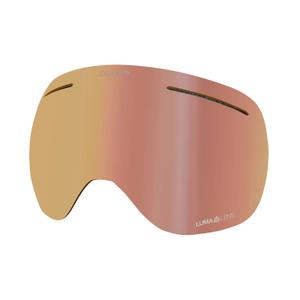 product/d/r/dragon_35281-770_lumalens-rose-gold-ion_1.jpg
