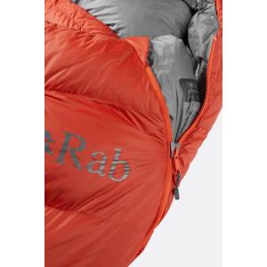 product/r/a/rab_qsd-29-rcy_4.jpg